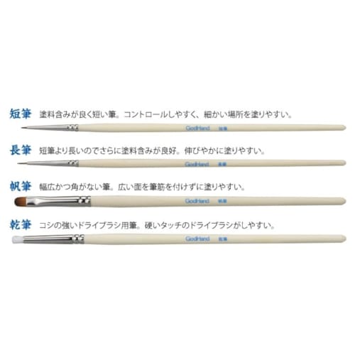 GodHand Shinfude Sennin Brush Set of 4 (Short Brush, Long Brush, Sail Brush, Dry Brush) GH-BRSP-SN-SET Painting Brushes for Plastic Model Painting, Wh