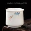 Gilded Ceramic Kung Fu Master Teacup