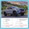Pentru Nissan Navara Frontier NP300 D23 MK3 2015~2025 2025Canal Ușă Suport Pahare Covoraș Cauciuc Anti-alunecare Renault Alaskan Mercedes-Benz Clasa X