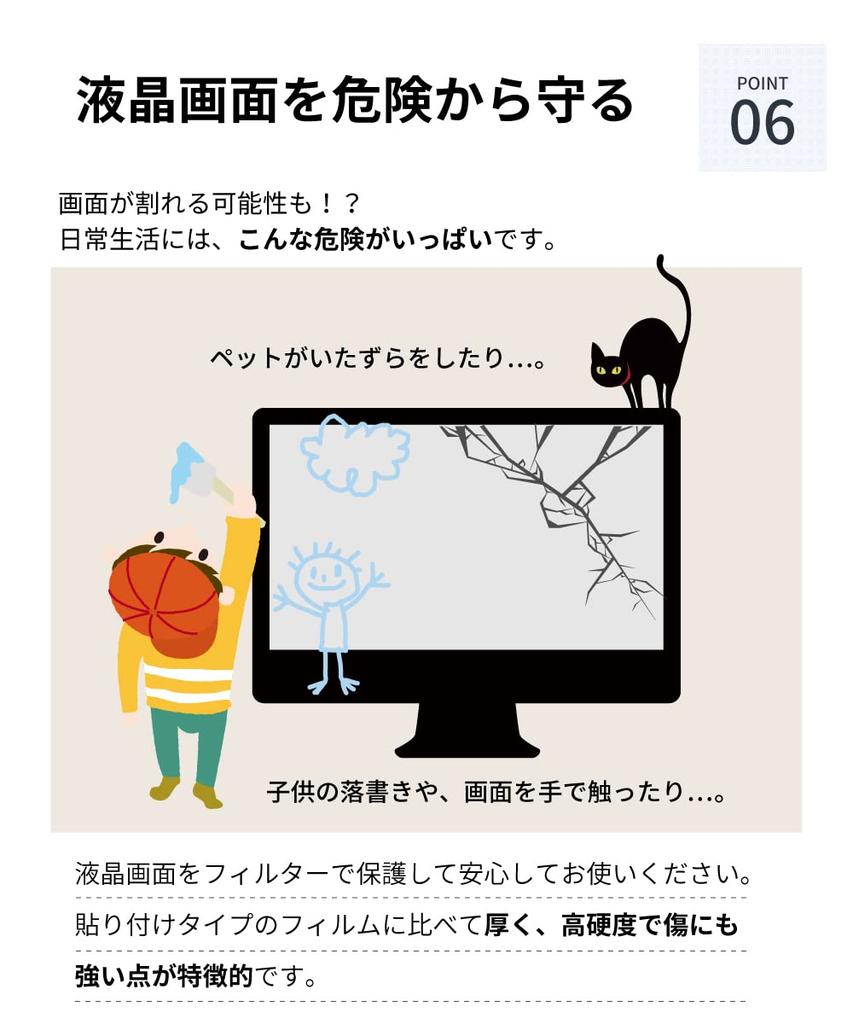 LOE Universal 27-inch Blue Light Cut Filter LCD Monitor Screen Acrylic Protective Panel Film for Gaming Monitors and TVs (Glare)