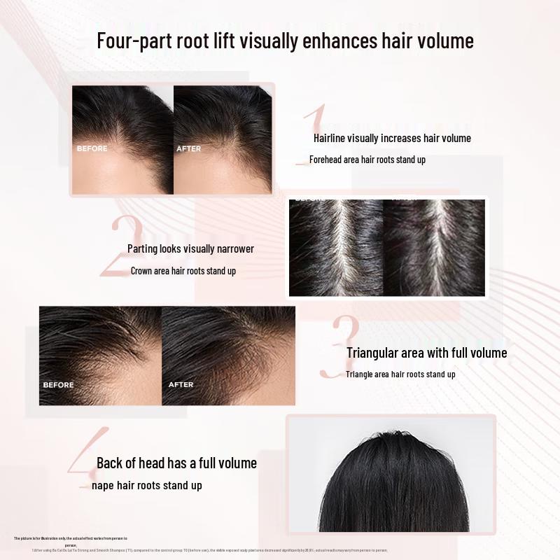 L'Oreal Anti-Breakage & Smoothing Shampoo