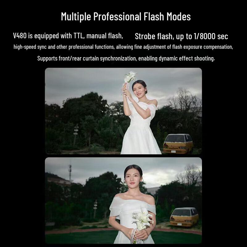 Godox V480 TTL HSS On-Camera Speedlight