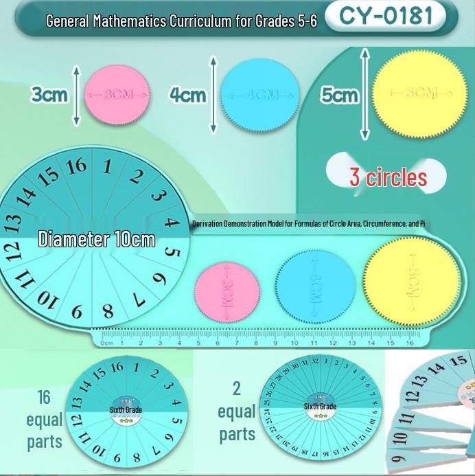 6th Grade Geometry Learning Tool: Pi Circle Area & Circumference Formula Device with 16 Divisions