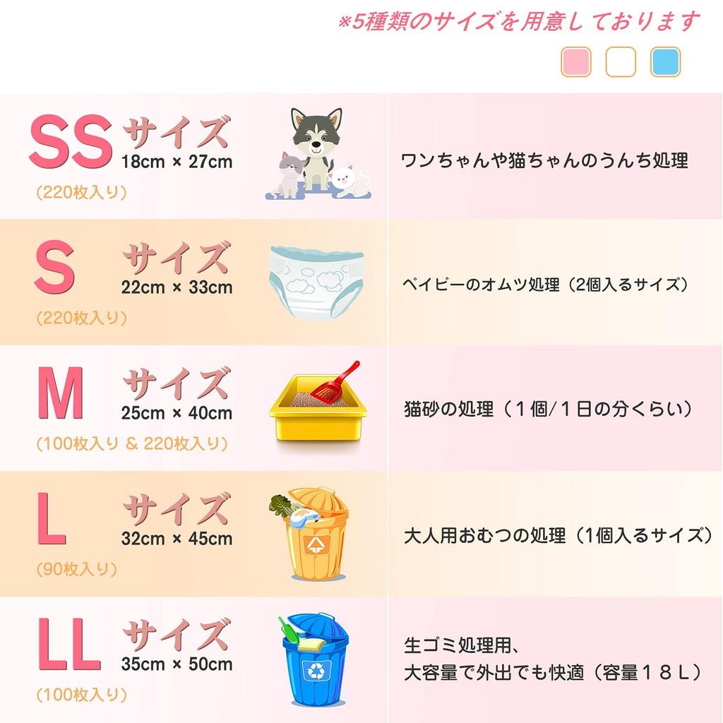 440 Mała Duża Pojemność dla Kota Dorosłego i Innej Karmy Duże Worki na Nagłe Wypadki Dostępne w 3 Kolorach Worki Odporne na Zapachy, Zwierzęta Domowe, Kupa, Pieluchy, Odpady.