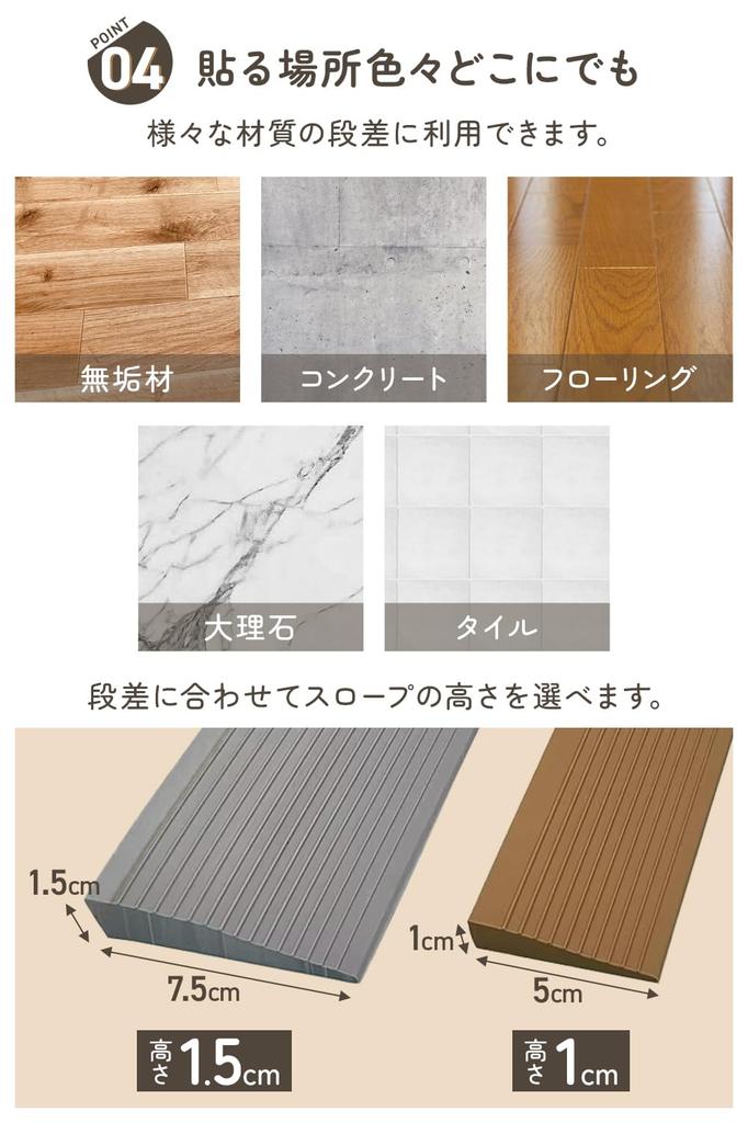 Easy Step Slope Eliminates Step Includes 100cm Wheelchair Indoor Threshold for Durable 800kg Load PVC 5cm Wide x 1cm High x 100cm Installation Plate,