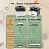 Zhongchuang ZC-M5608ADN A4 B&W Multifunction Laser Printer CN plug (adapter included)
