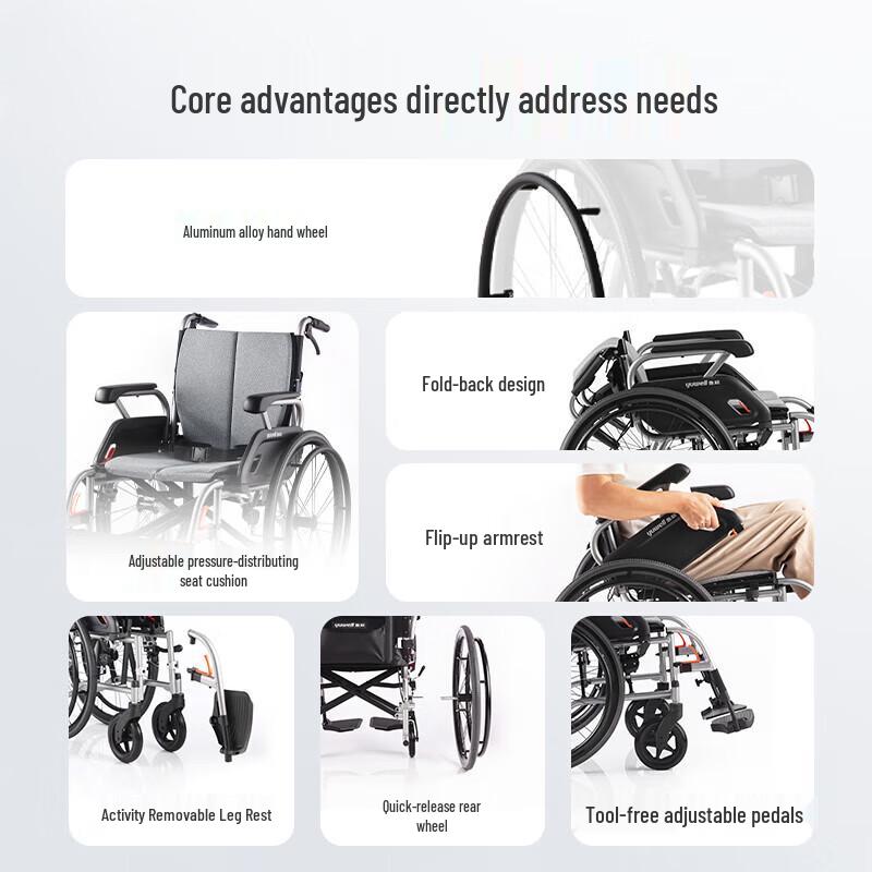 Yuwell H080C Smart Home Mobility Aid