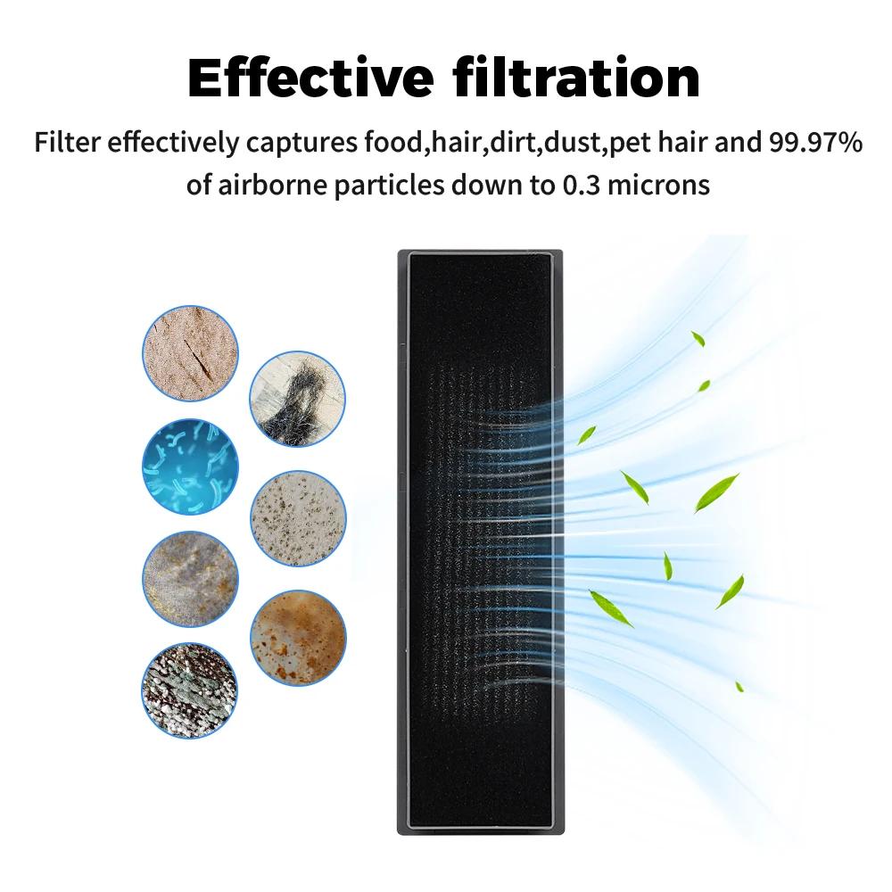 HEPA Filter for Ecovacs Deebot OZMO 911 911 T1 T8 T9 N8 Pro T8 AIVI Robot Vacuum Cleaner Replacement Parts Accessories