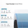 Xiaomi Mijia Air Purifier Filter