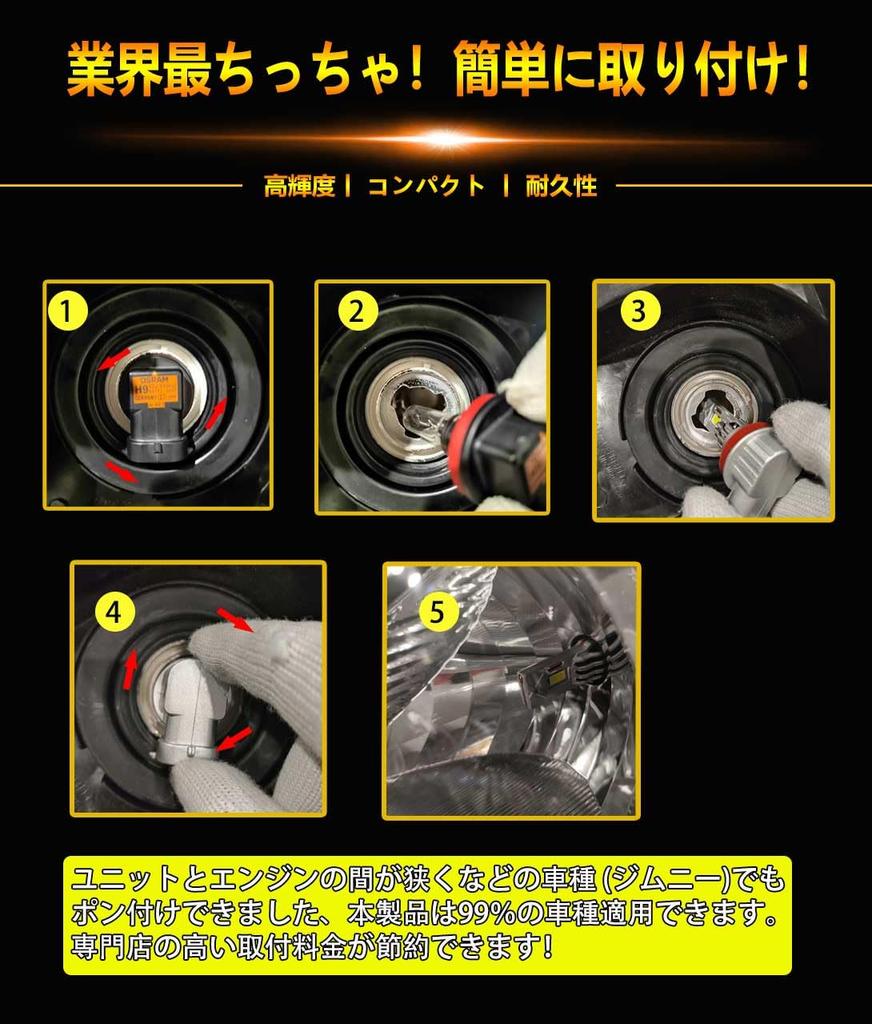 WENLE H8/H9/H11/H16 Common LED Headlight Fog Lamp, Bulb, Compatible with New Vehicle Inspection, 8x