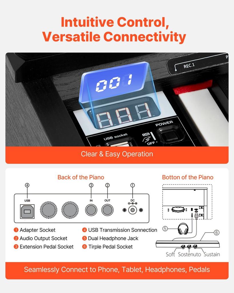Weighted Digital Piano, 88 Keys Fully Weighted, Electric Piano Keyboard with Furniture Stand, Power Adapter, Triple Pedal, 680 Tones, Support Wireless