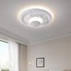 Plafoniere și lustre – Plafoane tavan
