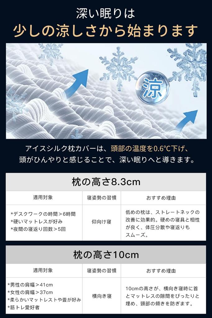 Deep Sleep Pillow [Luxury X 5-Star Hotel Quality] Neck Relief, Temperature Regulating, Memory Foam, Suitable for Back, Side, and Stomach Sleepers,