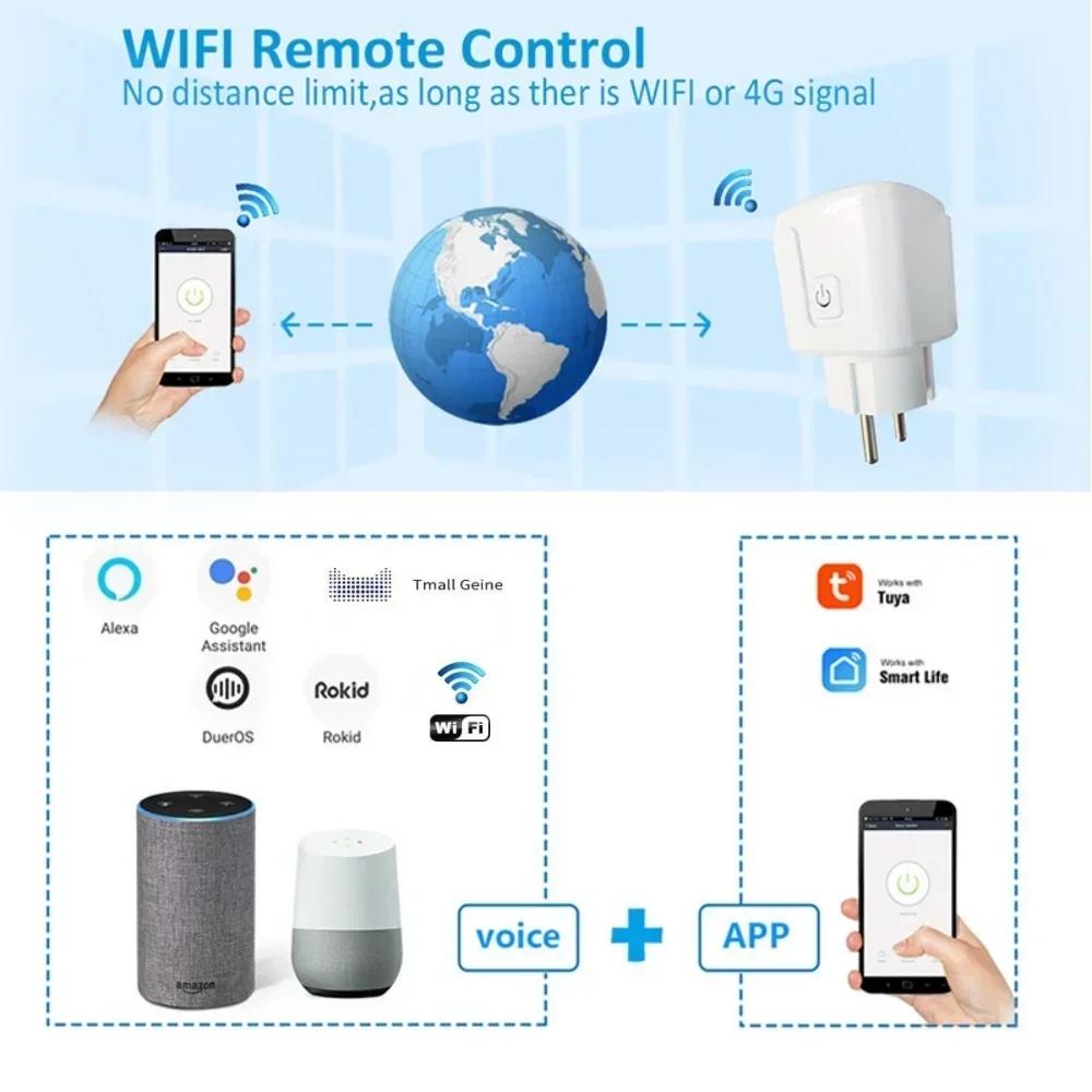 16A/20A Power Plug Smart Plug EU AC100-240V Wifi Smart Socket Power Outlet Alexa Google Home Voice Control Tuya Smart Life APP