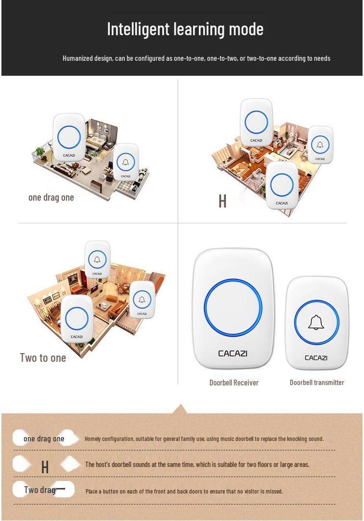 Wireless Waterproof Plug-Free Doorbell and Elderly Pager, Battery Operated