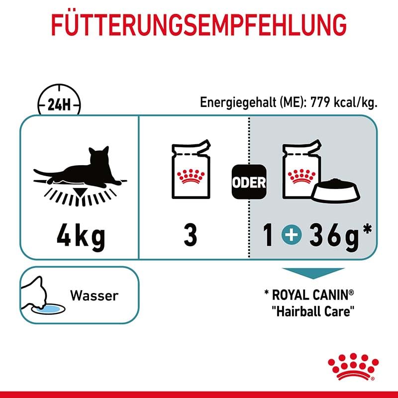 Royal Canin Hairball Care 85g X 12 Bags FHN-WET (case Sale)