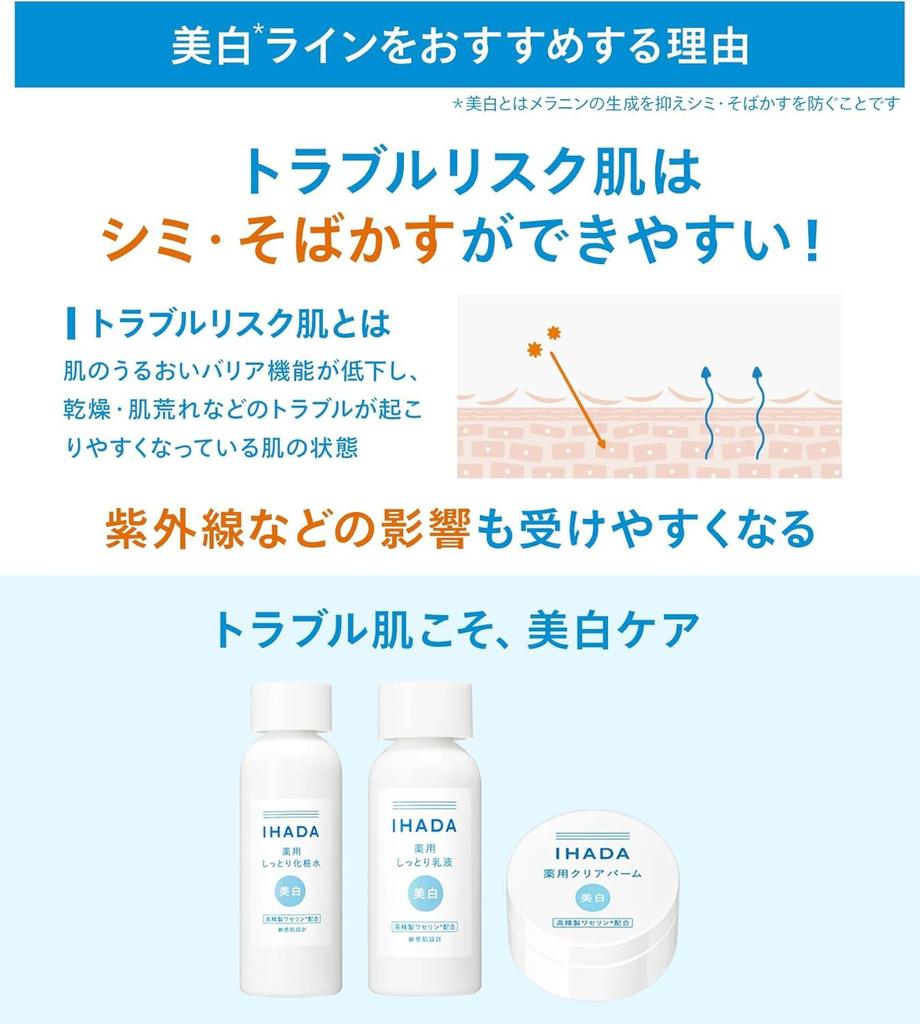 Ihada Whitening Medicated Clear for Sensitive Rough Reduces Dark Spots and Freckles Emulsion, Emulsion, Skin, Whitening, Acne, Skin, Non-Greasy,