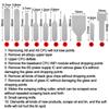 11Pcs CPU Prying Knife Set, Stainless Steel Hand Tools, Professional IC Chip BGA Removal Kit, with Interchangeable Blades for Phone and Computer
