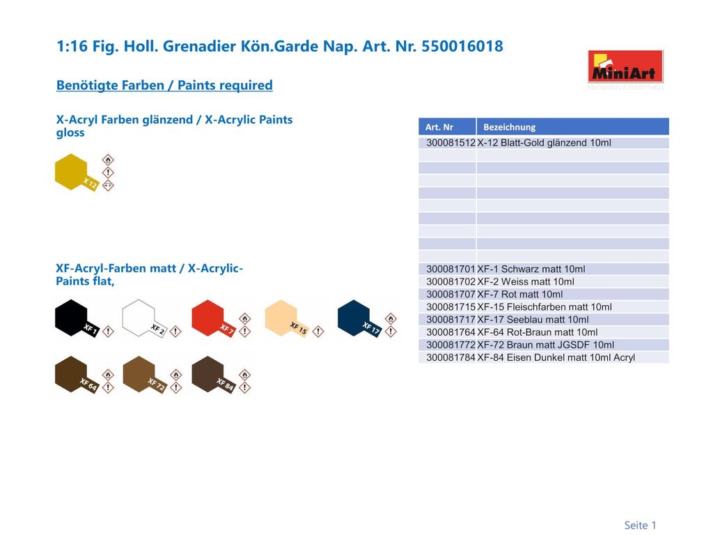 Miniart scale Dutch Imperial Guard Napoleonic Wars plastic model 1/16