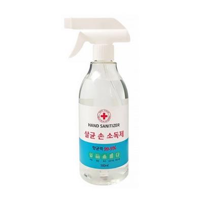 Hygieneartikel – Antibakterielle Gele