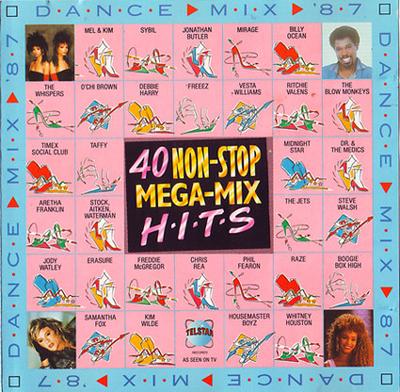CD VARIOUS - Dance ? Mix ? '87 - 40 Non-Stop Meg TCD2314 Telstar 1987 UK Dance & Electronica Used