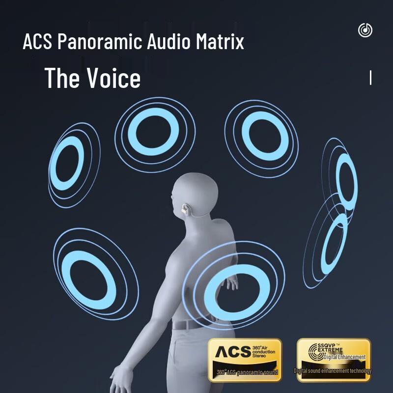 Newmine HM-50 Bone Conduction Bluetooth Neckband Headphones