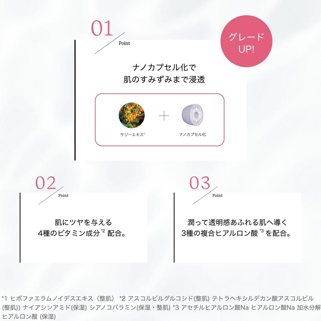 ByUR Face Pack Sheet Mask Individually Wrapped Pore Moisturizing Vitamin Aqua Serum Mask 1 Piece (Vitagiving V1)