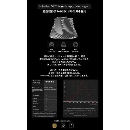 Moulin à café manuel TIMEMORE Kuriko S3, Tout métal, Réglage externe, Fonctionnement à manivelle, Économie d'effort, Garantie d'un an (S3-Noir)