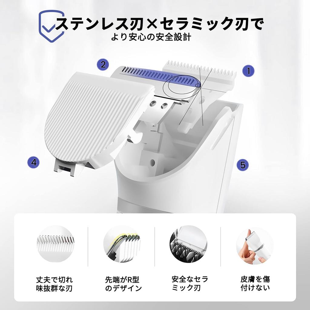 Sazuik Elektrische Haarschneidemaschine für Haustiere für Hunde und Nägel Pfote und Ganzkörper USB für Hunde und beinhaltet japanische Bedienungsanleitung Katzen, Trimmer, Ballen, Gesicht,