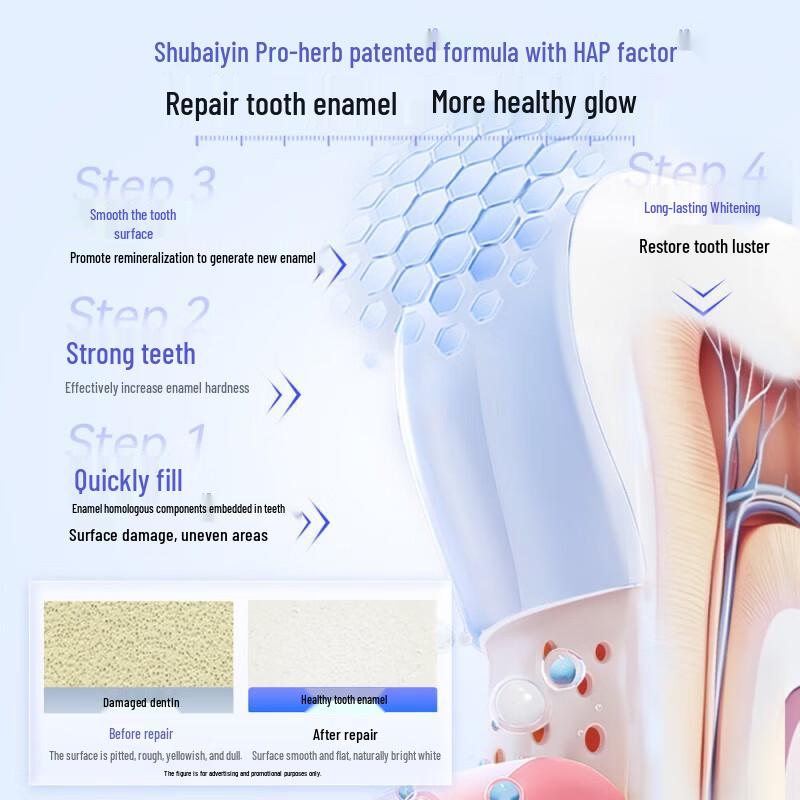 Shuke Enzyme Toothpaste 3-Pack