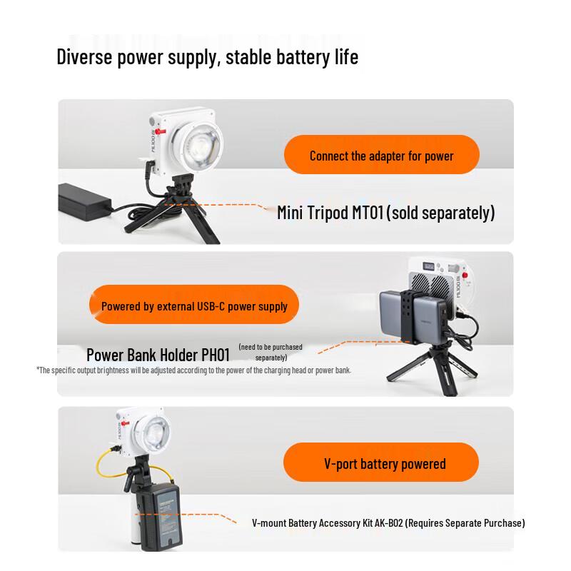 Godox ML100Bi Bi-color Handheld LED Video Light