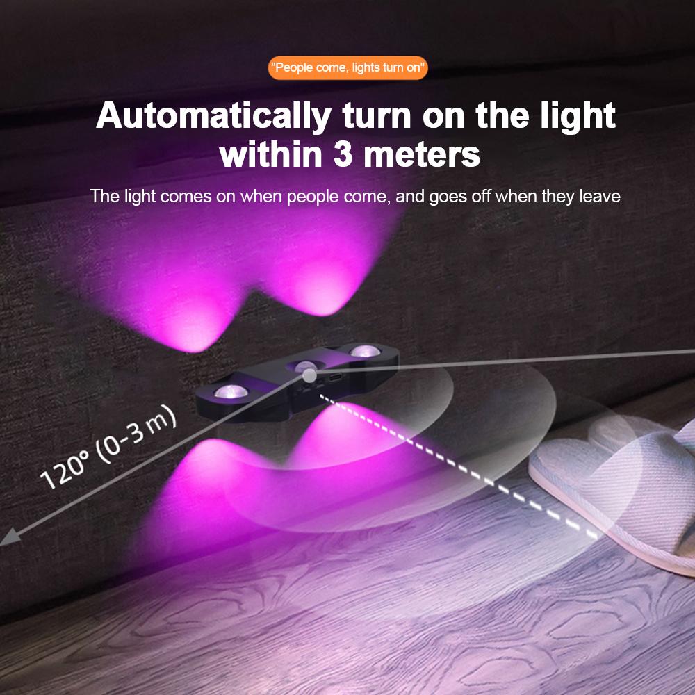 Smart RGB Night Light Magnetic Motion Sensor Rechargeable Wall Lamp for Bedroom Bathroom Closet Garden Home Decor