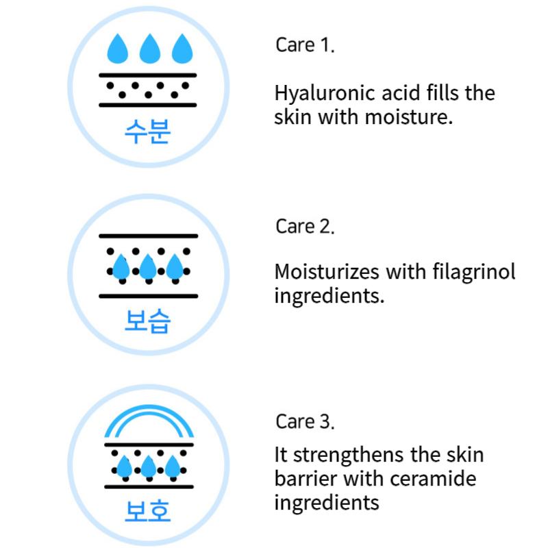 ATORAK Triple Aqua Soothing Lotion 300ml / Moisturizer /  Hyaluronic Acid Cream