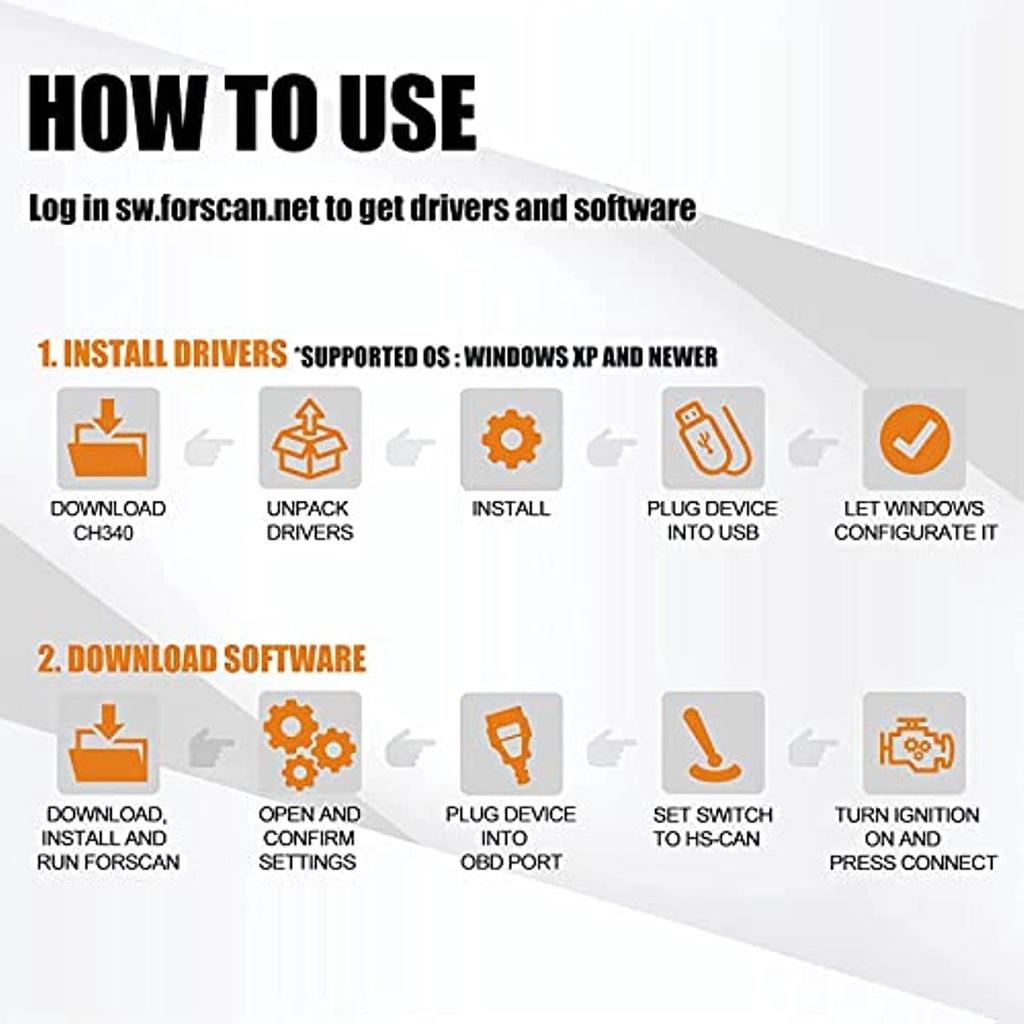 Obd2-Adapter Elm327 USB-Scanner mit Ms-Can / Hs kann wechseln Professionelles Obdii-Diagnose-Scan-Tool für Ford Mazda