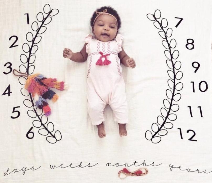 Creative Baby Milestone Photo Blanket – Posing Prop with Number Background for Photography