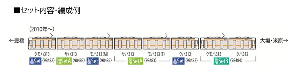 TOMYTEC TOMIX N Gauge JR 313 5000 Series Basic Set 98482 Railway Model Train Silver
