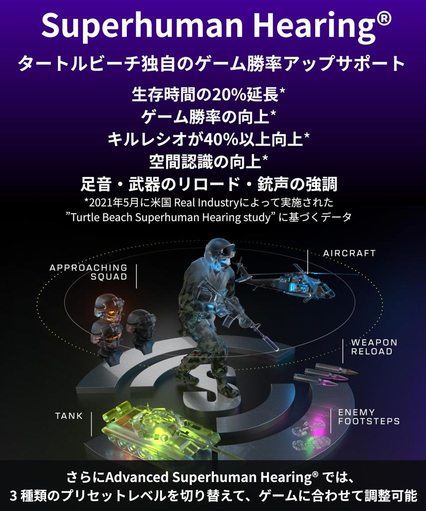 ALGS TURTLE BEACH Stealth 500 PS Gaming Wireless Tempest3D Headphones with Handheld Game Steam Deck 40 Hours of Battery App Compatible [APEX