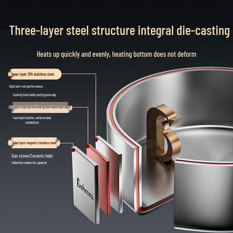 Beilunsi 24cm Multi-functional 304 Stainless Steel Pot