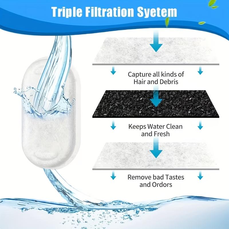 12 szt./24 szt. filtrów do dystrybutorów wody dla kotów ze stali nierdzewnej o pojemności 67 uncji/2 l i 108 uncji/3,2 l | Filtry zamienne