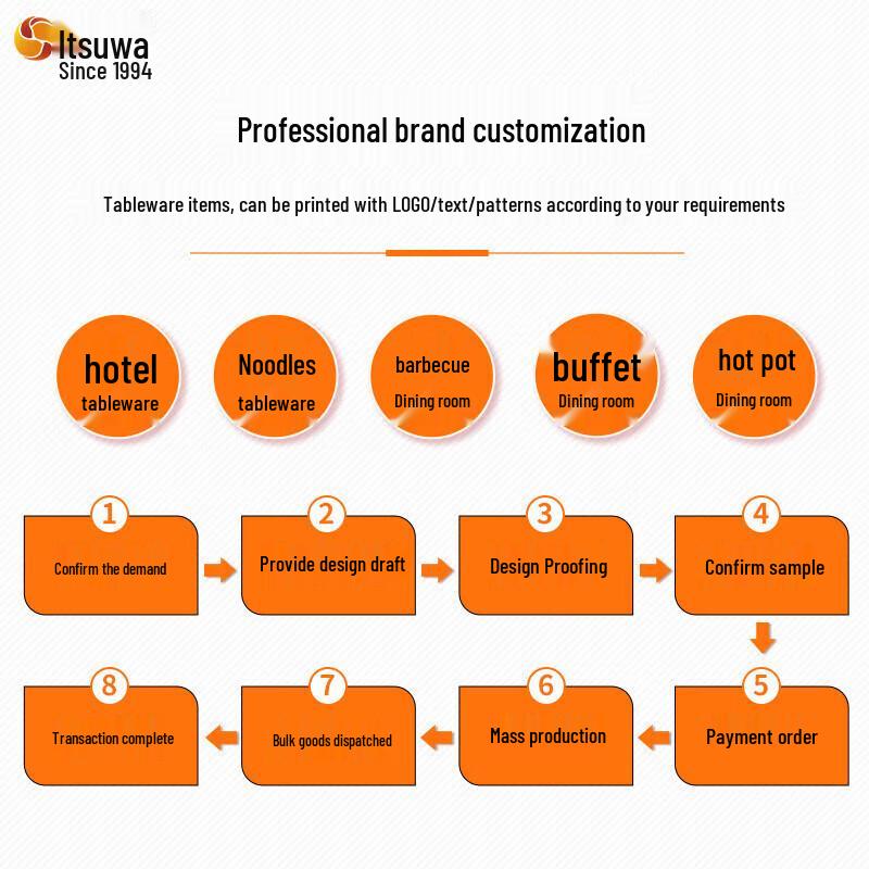 Wuhe Melamine Square Buffet Plate