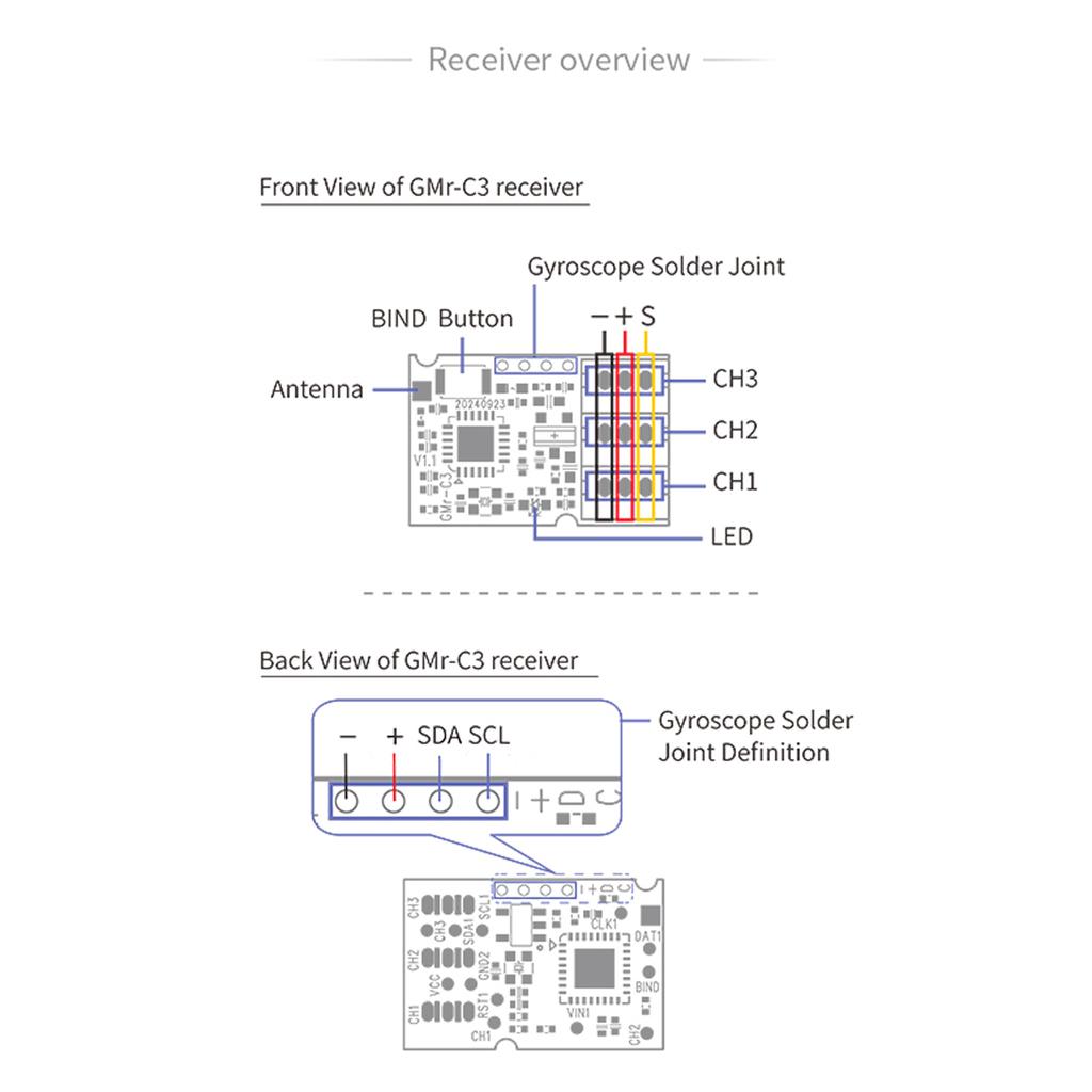 2.4GHz ISM 3CH AFHDS 3 Receiver PWM Output Replacement for Noble Transmitters for Remote Control Micro Mini Cars