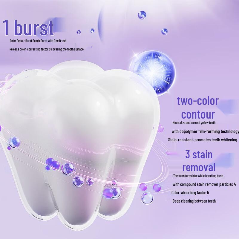 Canban Professional Color Correcting Purple Whitening Toothpaste
