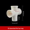 PVC Drain Pipe Fitting Set
