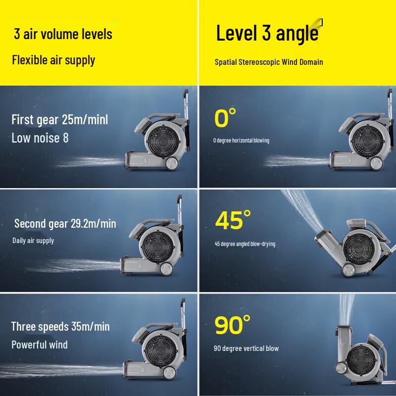 Karcher Commercial Floor & Carpet Dryer