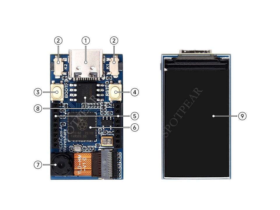 Raspberry Pi Pico RP2040 Board with HM01B0 Camera & 1.14" LCD Display
