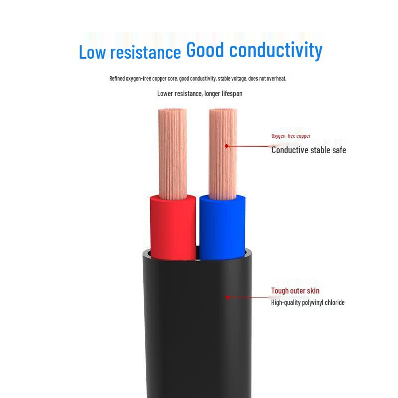 Guochao RVV Multi-strand Copper Power Cable