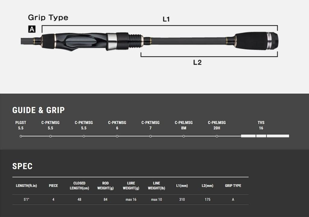 tailwalk Rod Outback Beyond S514L