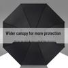 Yunlei 23-inch Automatic Fiberglass Umbrella
