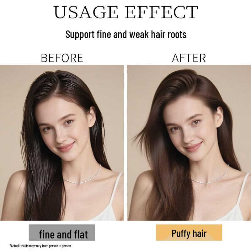 Kérastase Revitalizing Shampoo 80ml x 5 Pack