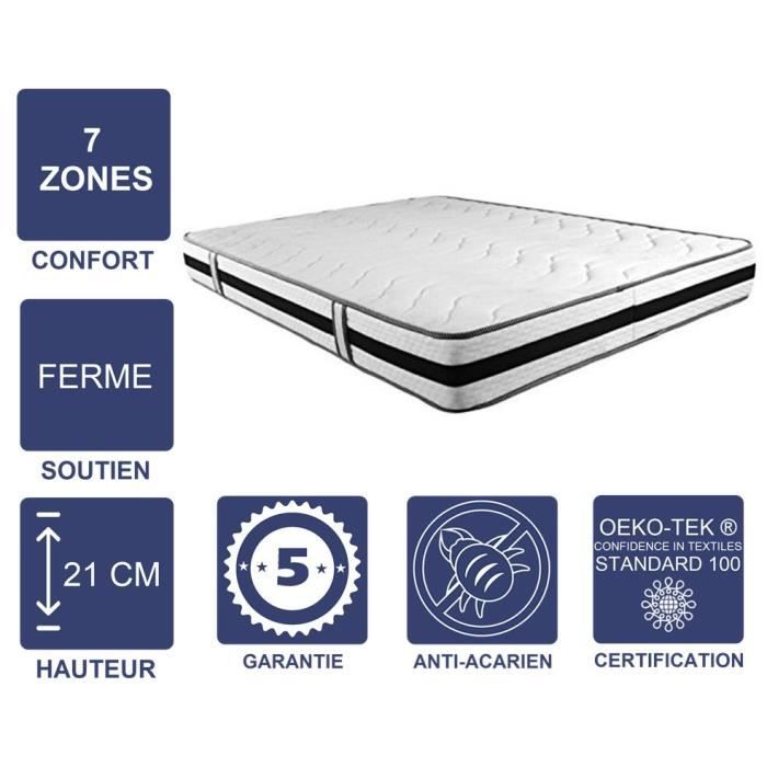Lot de 2 Matelas face de contact Mmoire de Forme 60 Kg-m3 2 Alses 90x190 cm epaisseur 21 cm Ferme - 7 Zones de Confort - Noyau Aerte